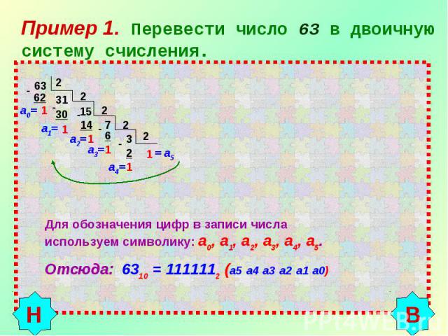 Пример 1. Перевести число 63 в двоичную систему счисления. Для обозначения цифр в записи числа используем символику: а0, а1, а2, а3, а4, а5. Отсюда: 6310 = 1111112 (а5 а4 а3 а2 а1 а0)