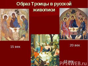 Образ Троицы в русской живописи