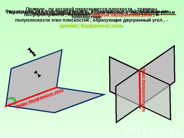 Прямую , по которой пересекаются плоскости – границы полупространств , называют ребром двугранного угла , а полуплоскости этих плоскостей , образующие двугранный угол , - гранями двугранного угла.