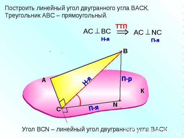 Построить линейный угол двугранного угла ВАСК.Треугольник АВС – прямоугольный.Угол ВСN – линейный угол двугранного угла ВАСК