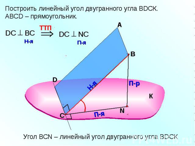 Построить линейный угол двугранного угла ВDСК.АВСD – прямоугольник.Угол ВСN – линейный угол двугранного угла ВDСК