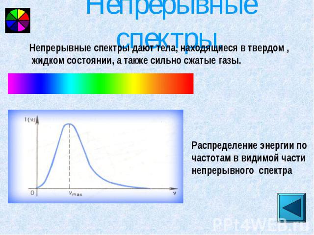 Непрерывные спектры. Непрерывные спектры дают тела, находящиеся в твердом , жидком состоянии, а также сильно сжатые газы. Распределение энергии почастотам в видимой части непрерывного спектра