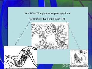 ШУ и ТЕФНУТ породили вторую пару богов:Бог земли ГЕБ и богиня неба НУТ
