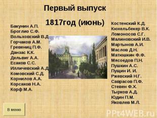 Первый выпуск 1817год (июнь) Бакунин А.П.Броглио С.Ф.Вольховский В.Д.Горчаков А.
