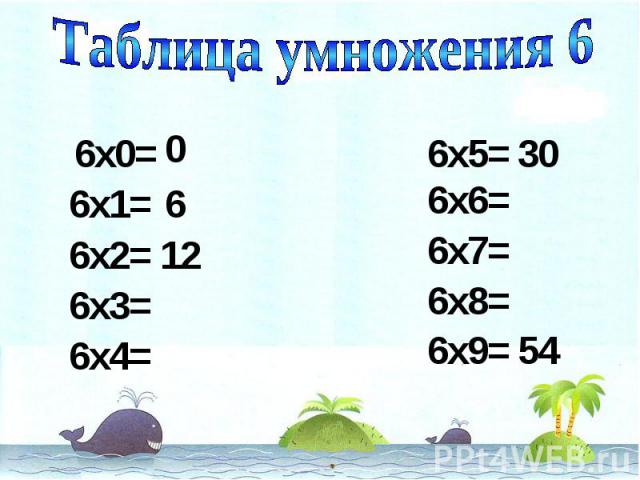 Умножить на 6 процентов. Проверяем таблицу умножения на 6. 6 На 6 умножить. 6 + 6 Умножения 6 =. Таблица умножения на шесть ещё.
