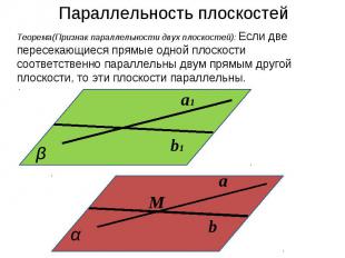 Параллельность плоскостей Теорема(Признак параллельности двух плоскостей): Если