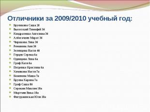 Отличники за 2009/2010 учебный год: Бруенкова Саша 2бВысотский Тимофей 3бКондрат