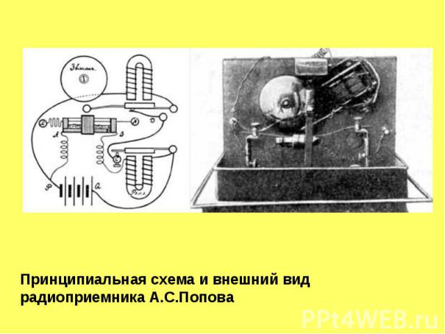                                                                                        Принципиальная схема и внешний вид радиоприемника А.С.Попова