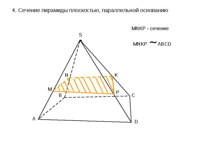 4. Сечение пирамиды плоскостью, параллельной основанию