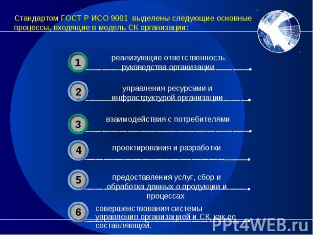 Стандартом ГОСТ Р ИСО 9001 выделены следующие основные процессы, входящие в модель СК организации:
