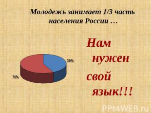 Молодежь занимает 1/3 часть населения России … Нам нужен свой язык!!!