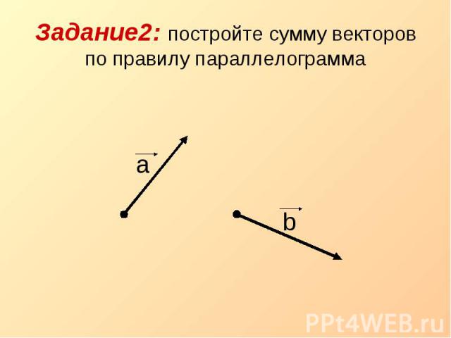 Задание2: постройте сумму векторов по правилу параллелограмма