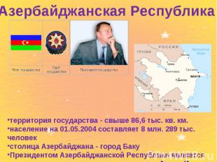 Азербайджанская Республика территория государства - свыше 86,6 тыс. кв. км. насе