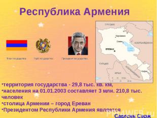 Республика Армения территория государства - 29,8 тыс. кв. км, населения на 01.01