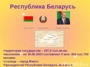 Республика Беларусь территория государства – 207,6 тыс.кв.км. населения – на 30.