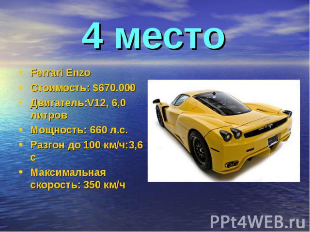 4 место Ferrari EnzoСтоимость: $670.000Двигатель:V12, 6,0 литровМощность: 660 л.с.Разгон до 100 км/ч:3,6 сМаксимальная скорость: 350 км/ч