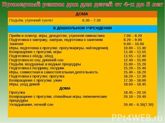 Журнал пропускного режима детей в школе по covid 19 образец ворд