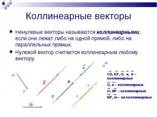 Коллинеарные векторы Ненулевые векторы называются коллинеарными, если они лежат