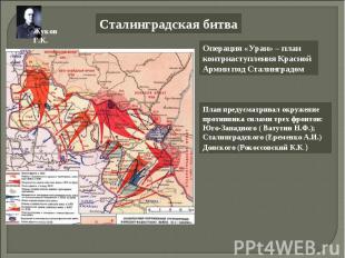 Сталинградская битваОперация «Уран» – план контрнаступления Красной Армии под Ст