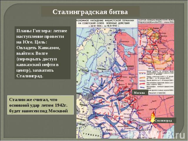 Сталинградская битваПланы Гитлера: летнее наступление провести на Юге. Цель:Овладеть Кавказом, выйти к Волге (перекрыть доступ кавказской нефти в центр), захватить Сталинград.Сталин же считал, что основной удар летом 1942г. будет нанесен под Москвой