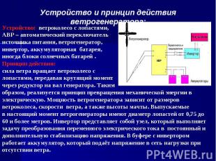 Устройство и принцип действия ветрогенератора: Устройство: ветроколесо с лопастя