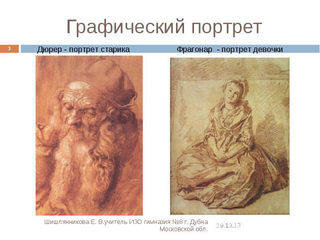 Рисование портрета 3 класс презентация школа россии