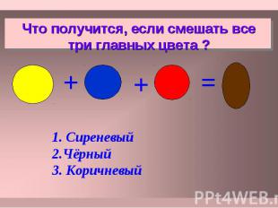 Что получится, если смешать все три главных цвета ? СиреневыйЧёрный Коричневый