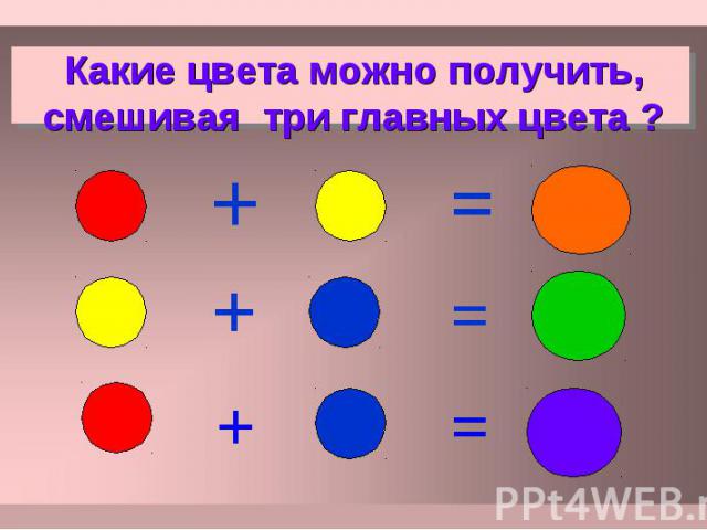 Какие цвета можно получить, смешивая три главных цвета ?