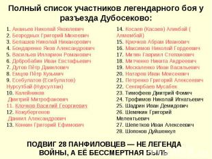 Полный список участников легендарного боя у разъезда Дубосеково: 1. Ананьев Нико