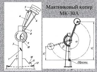 Маятниковый копер МК-30А