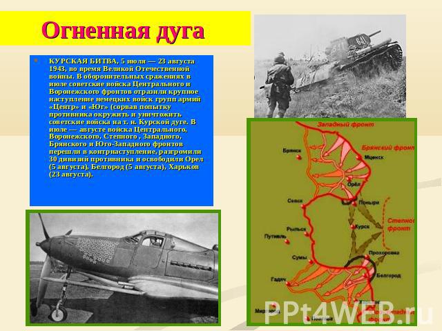 Огненная дуга КУРСКАЯ БИТВА, 5 июля — 23 августа 1943, во время Великой Отечественной войны. В оборонительных сражениях в июле советские войска Центрального и Воронежского фронтов отразили крупное наступление немецких войск групп армий «Центр» и «Юг…