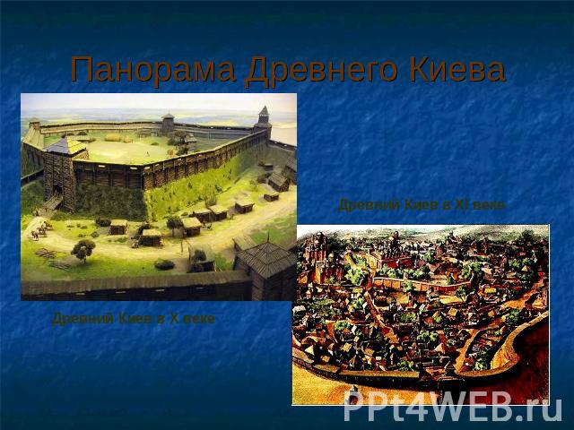 Панорама Древнего Киева Древний Киев в Х векеДревний Киев в XI веке