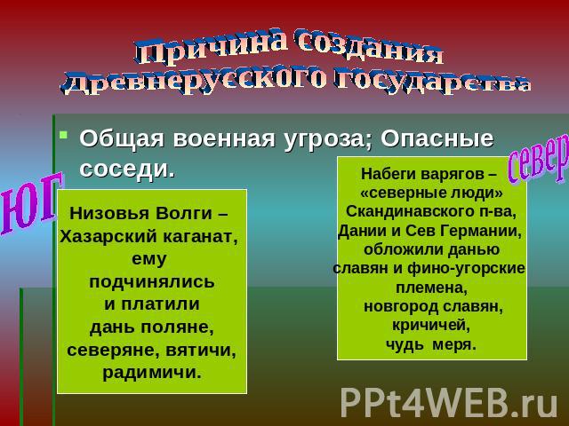 Причина создания Древнерусского государстваОбщая военная угроза; Опасные соседи.Низовья Волги – Хазарский каганат, ему подчинялисьи платилидань поляне,северяне, вятичи,радимичи.Набеги варягов – «северные люди»Скандинавского п-ва,Дании и Сев Германии…