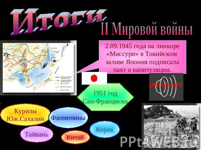 Итоги II Мировой войны2.09.1945 года на линкоре«Миссури» в Токийском заливе Япония подписалапакт о капитуляции.