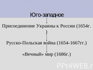 Юго-западноеПрисоединение Украины к России (1654г.)Русско-Польская война (1654-1