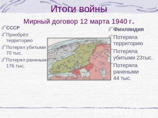 Итоги войныМирный договор 12 марта 1940 г. СССРПриобрёл территориюПотерял убитым