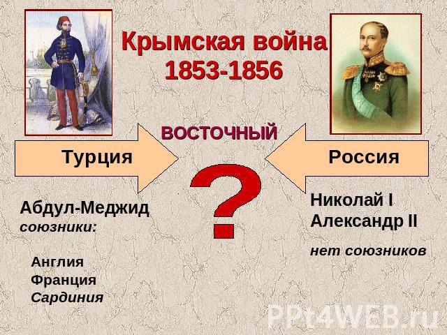 Крымская война1853-1856