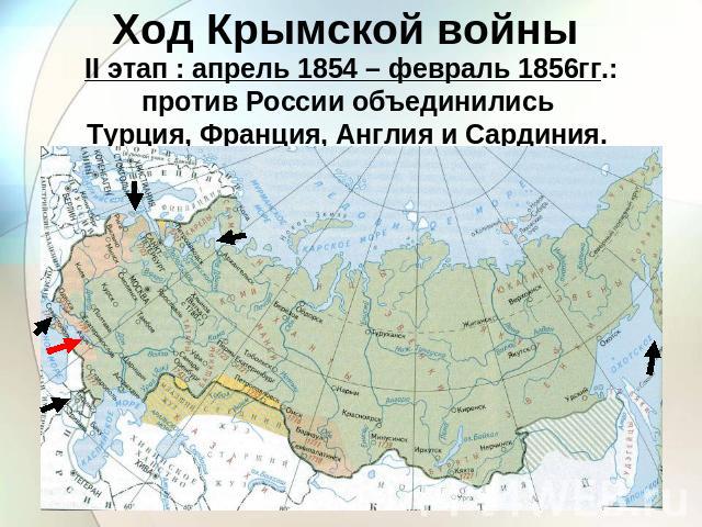 Ход Крымской войны II этап : апрель 1854 – февраль 1856гг.: против России объединились Турция, Франция, Англия и Сардиния.