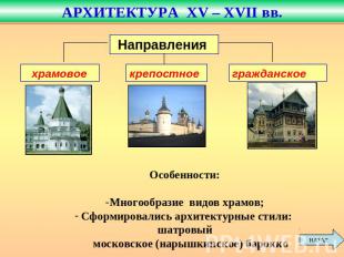 АРХИТЕКТУРА XV – XVII вв. Особенности: Многообразие видов храмов; Сформировались