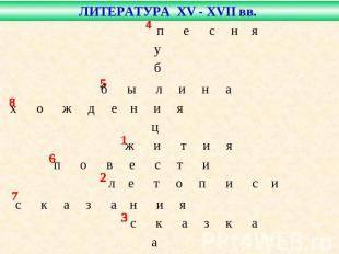 ЛИТЕРАТУРА XV - XVII вв.