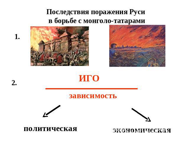 Последствия поражения Руси в борьбе с монголо-татарамиИГОзависимостьполитическаяэкономическая