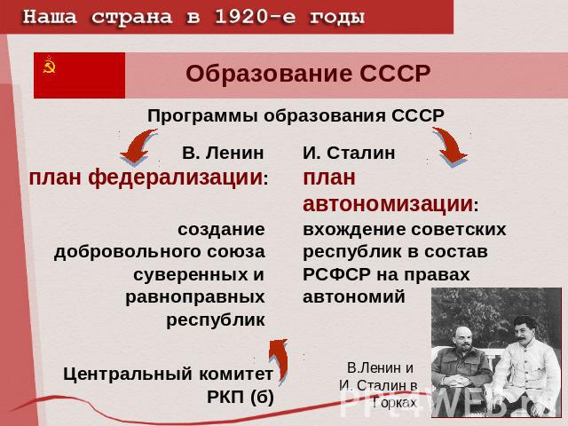 Образование СССРПрограммы образования СССРВ. Ленин план федерализации:И. Сталин план автономизации:создание добровольного союза суверенных и равноправных республиквхождение советских республик в состав РСФСР на правах автономий Центральный комитет РКП (б)