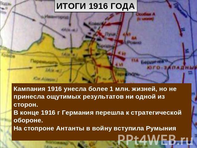 ИТОГИ 1916 ГОДАКампания 1916 унесла более 1 млн. жизней, но не принесла ощутимых результатов ни одной из сторон.В конце 1916 г Германия перешла к стратегической обороне.На стопроне Антанты в войну вступила Румыния