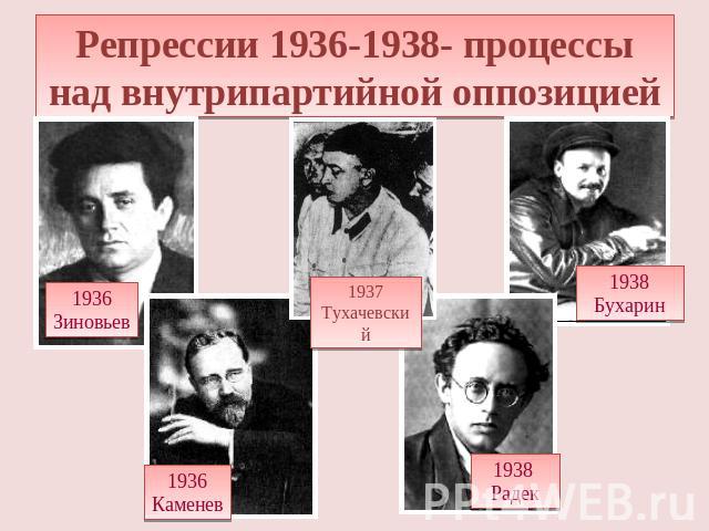 Репрессии 1936-1938- процессы над внутрипартийной оппозицией