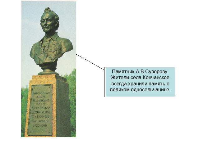 Памятник А.В.Суворову.Жители села Кончанское всегда хранили память о великом односельчанине.