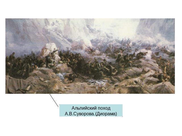 Альпийский поход А.В.Суворова.(Диорама)