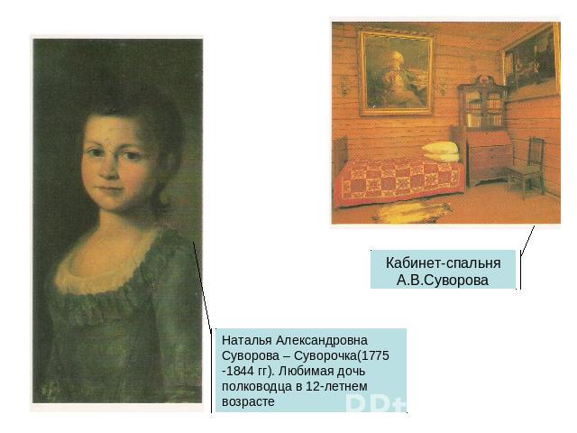 Кабинет-спальня А.В.СувороваНаталья Александровна Суворова – Суворочка(1775 -1844 гг). Любимая дочь полководца в 12-летнем возрасте