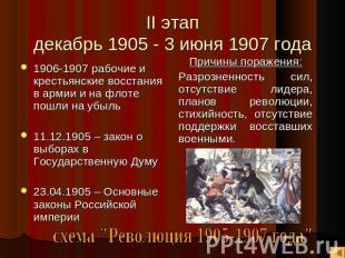 II этап декабрь 1905 - 3 июня 1907 года 1906-1907 рабочие и крестьянские восстан