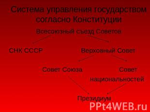 Система управления государством согласно Конституции Всесоюзный съезд СоветовСНК