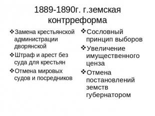 1889-1890г. г.земская контрреформа Замена крестьянской администрации дворянскойШ